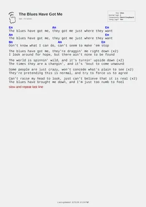 The Blues Have Got Me PDF thumbnail