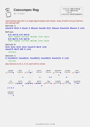 Cascumpec Rag PDF thumbnail