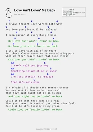 Love Ain't Lovin' Me Back PDF thumbnail
