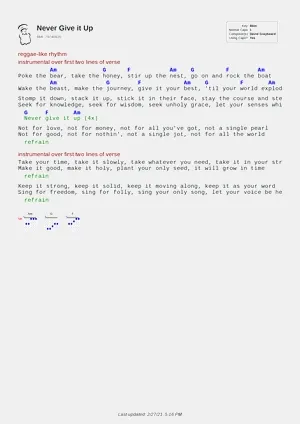 Never Give it Up PDF thumbnail