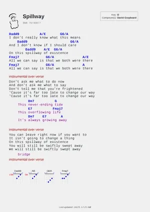 Spillway PDF thumbnail