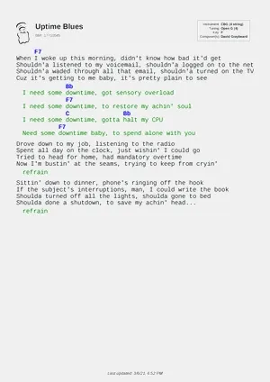 Uptime Blues PDF thumbnail